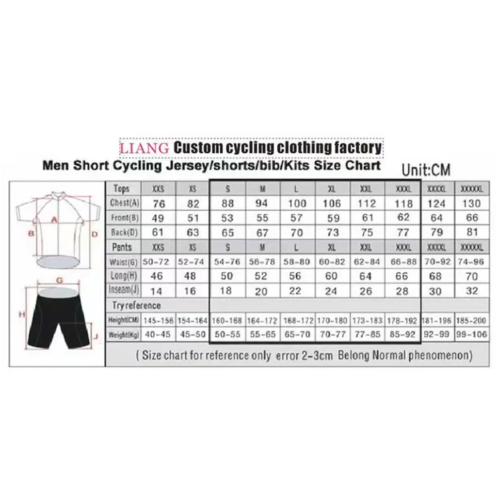 Lotto Cycling 2026 Jersey Set  - огляд і ціна Cycling Commuter Jacket