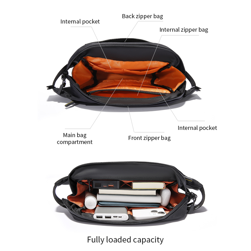 TANGCOOL Premium Waterproof Sl - огляд і ціна Cycling Commute
